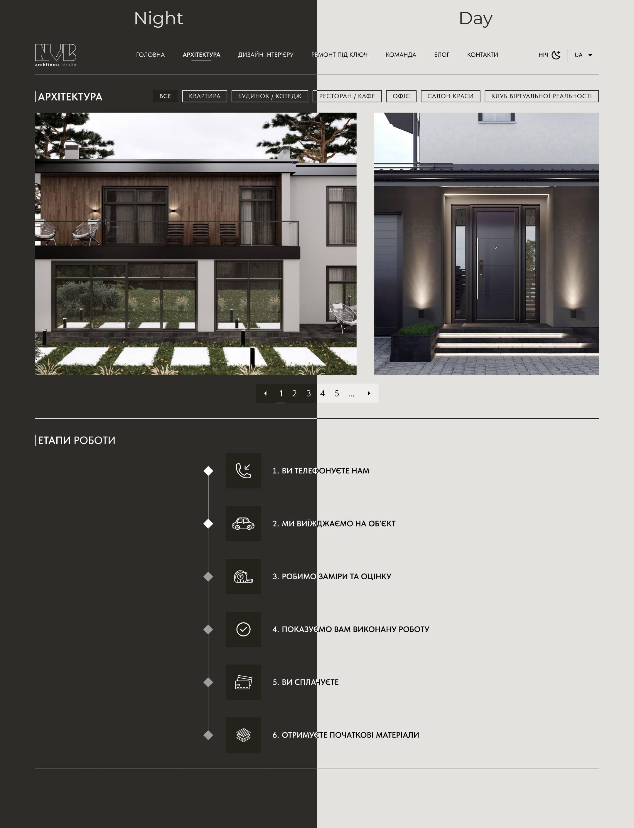 TheUpperCode | Website for NVB architects studio | Ruby on Rails